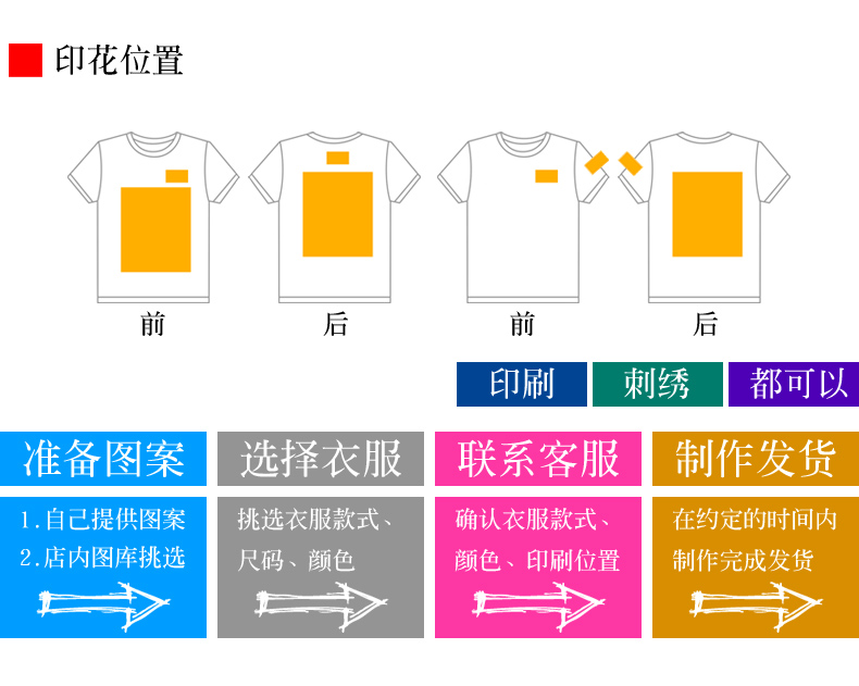 1568273520528733.jpg 1班服2班短袖校运动会纯棉T恤集体diy中小学生毕业56厉害了我的班(图5)