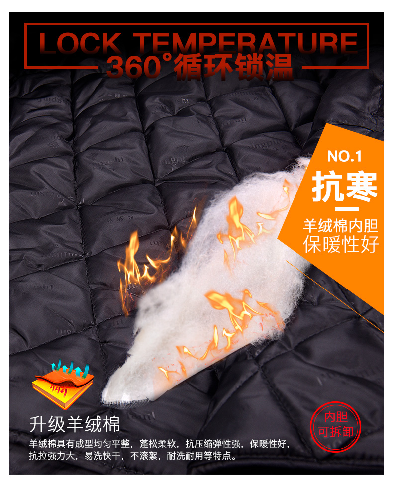 保安棉衣男冬季加厚工作服反光条棉服保安服冬装多功能大衣防寒服(图8)