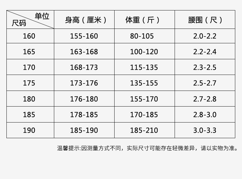 保安工作制服春秋网格黑色作训服套装男夏季耐磨夏装短袖作训服(图5)