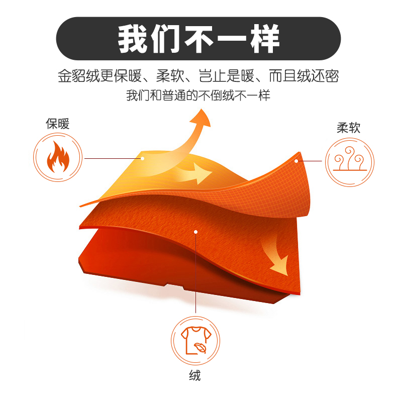 卫衣定制印logo字来图diy连帽衫同学聚会班服定做刺绣外套工作服(图8)