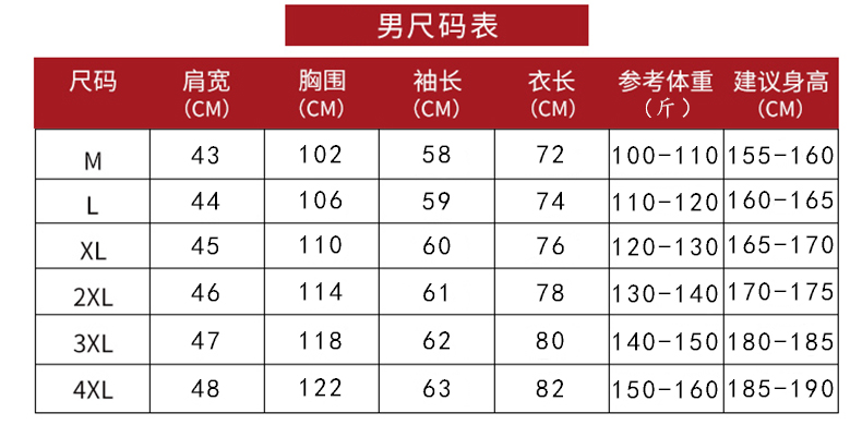 厨师服秋冬款男女后厨餐饮烘焙蛋糕店厨房厨师工作服长袖秋冬装(图2)