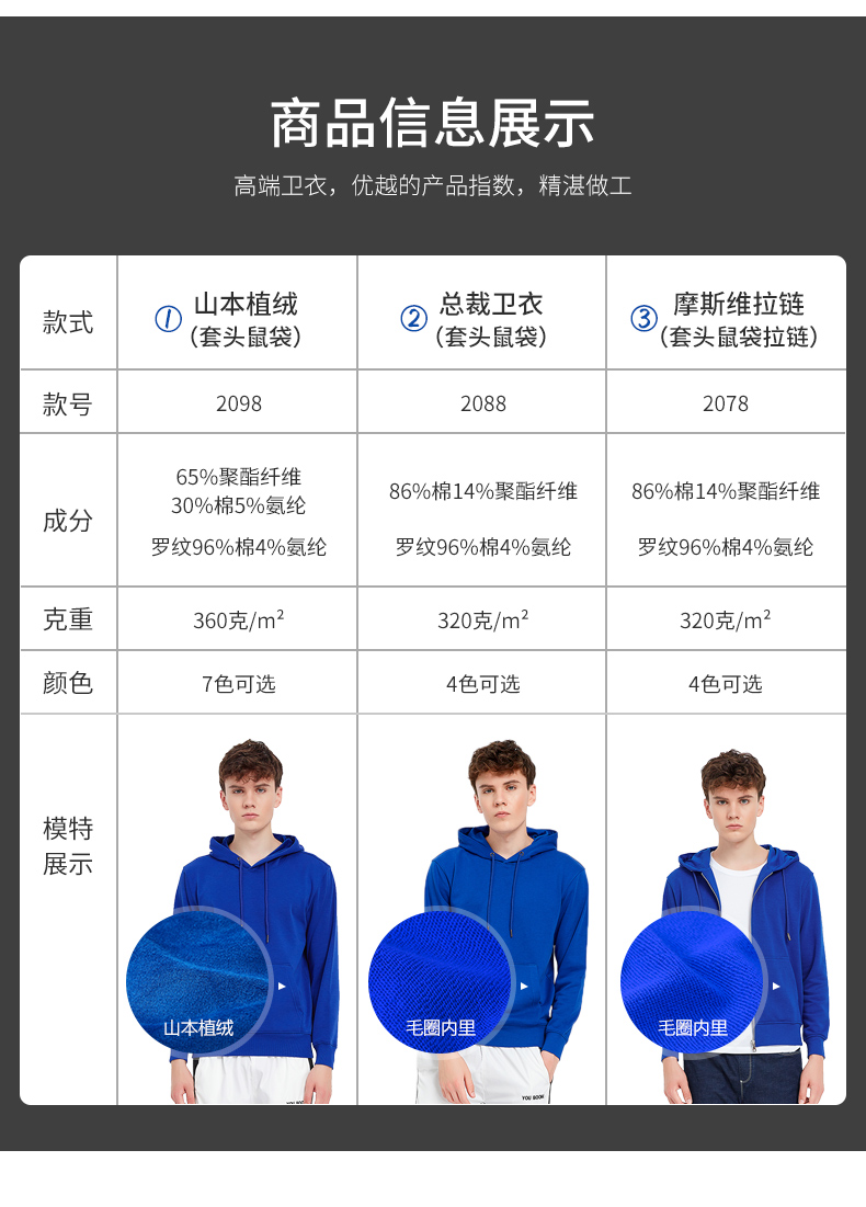 加绒卫衣定制印字logo外套工作班服工装长袖同学聚会衣服定做diy(图24)