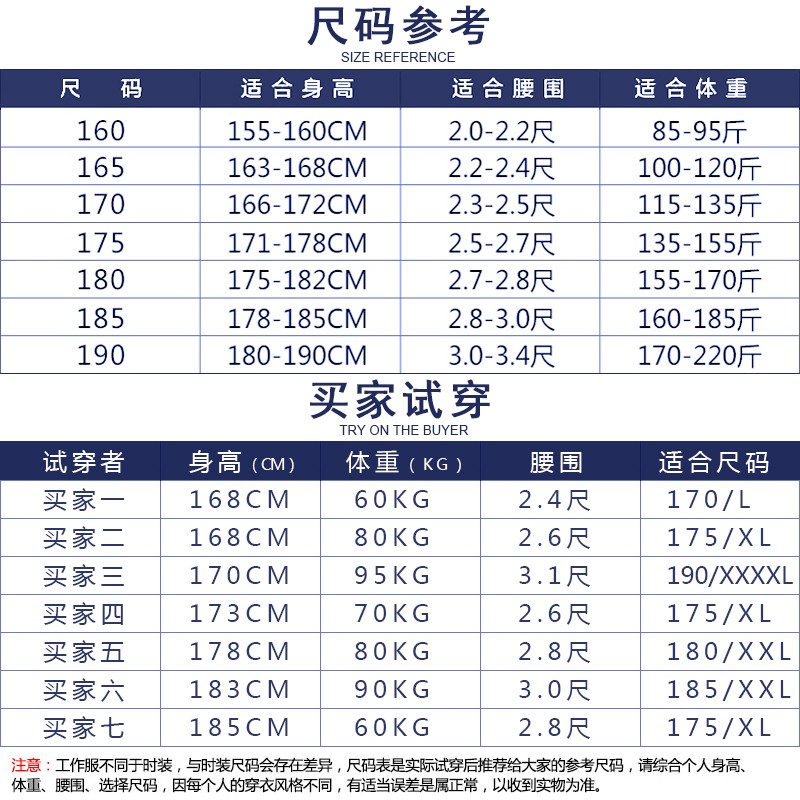 1579325385928715.jpg 2011式保安制服夏装短袖衬衣物业工作服套装男春秋长袖夏季保安服(图2)