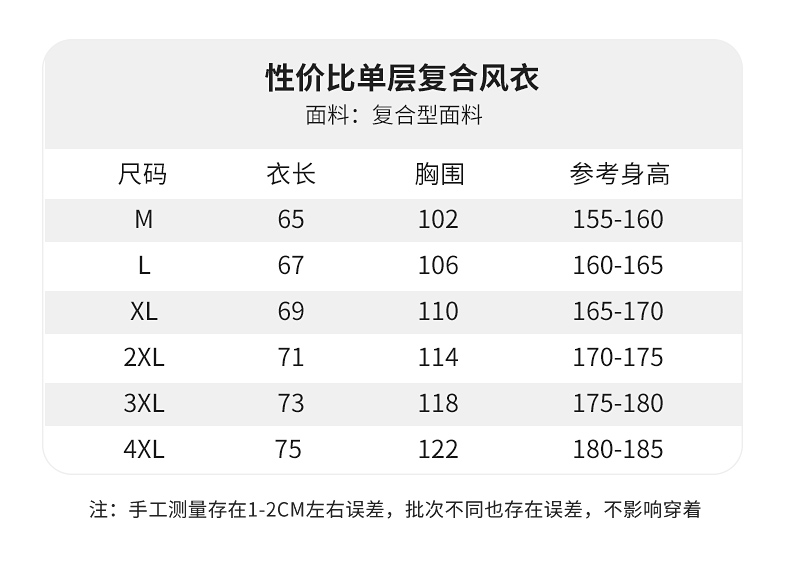 长袖春季风衣定制广告衫外套印制 活动志愿者工作服外套定做工衣(图19)
