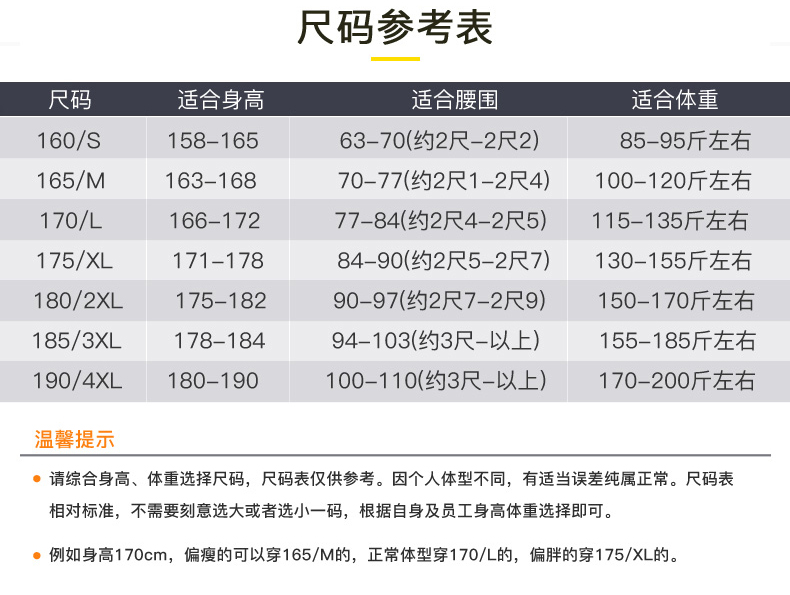 防静电棉衣工作服男石化加厚棉服冬季防寒加油站工装劳保服(图2)
