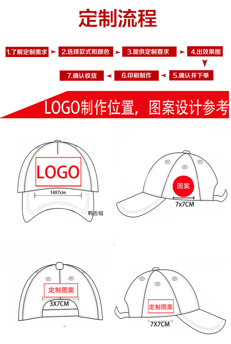 棒球帽定制工厂纯色活动帽定做成人棉质鸭舌帽定做三明治广告帽子(图5)