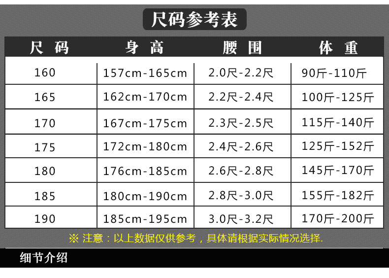防酸碱静电工作服大褂长款实验室化学防化防护服白男女静电服(图2)