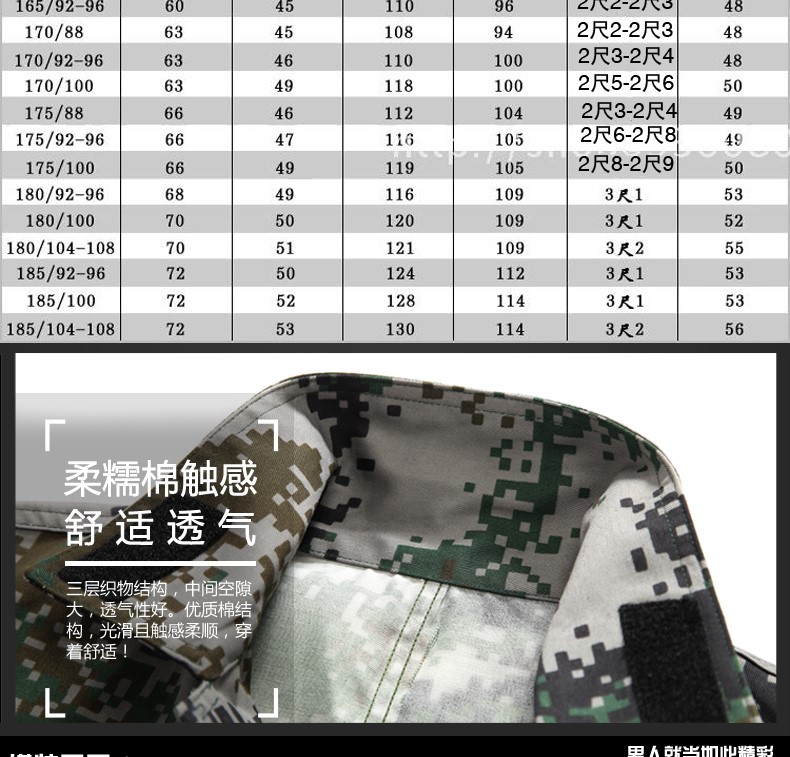 正品男荒漠迷彩服夏春秋季作训服丛林单裤子通用丛林林地城市数码(图6)