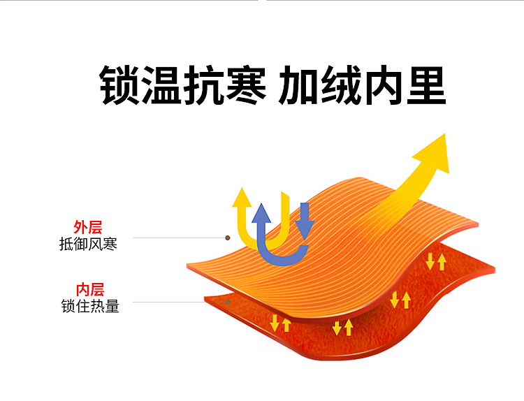 卫衣定制diy定做圆领卫衣长袖同学聚会班服印字外套工作服订制(图3)