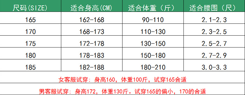 工作服棉衣 冬季加厚棉衣工作服棉袄防寒保暖工程劳保服汽修棉服(图1)