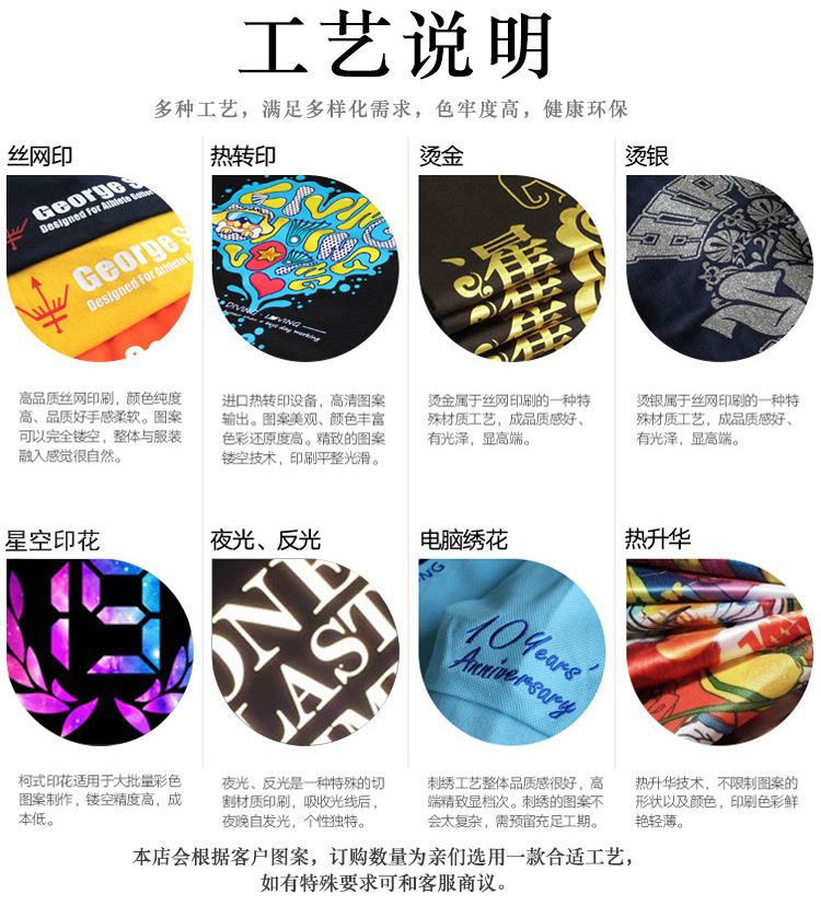 班服短袖来图定制定做t恤中袖落肩半袖印图片logo字diy工作衣服装(图13)