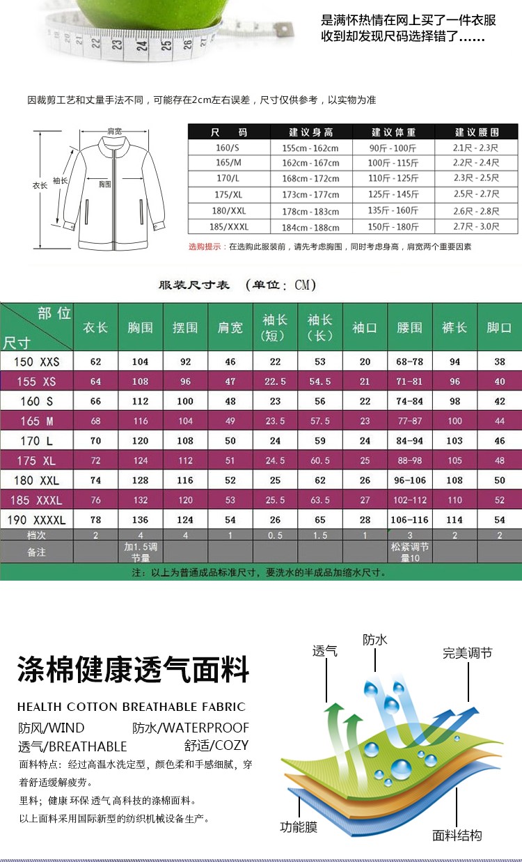 长袖工作服套装男上衣耐磨汽修棉布电焊工装厂服定制秋冬季劳保服(图3)