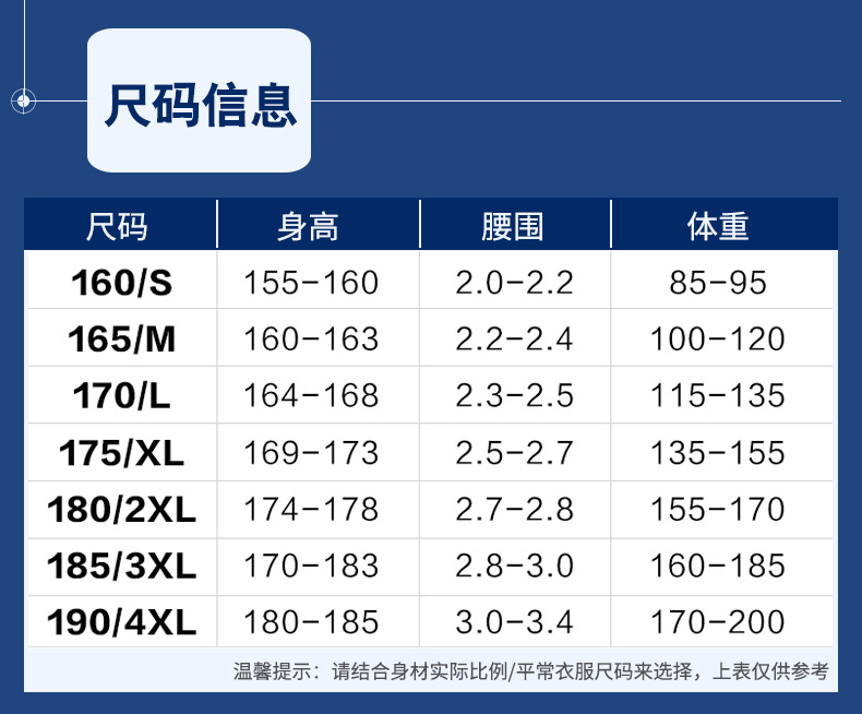 保安服夏装套装夏季短袖制服长袖衬衣衬衫小区物业门卫工作服男(图7)