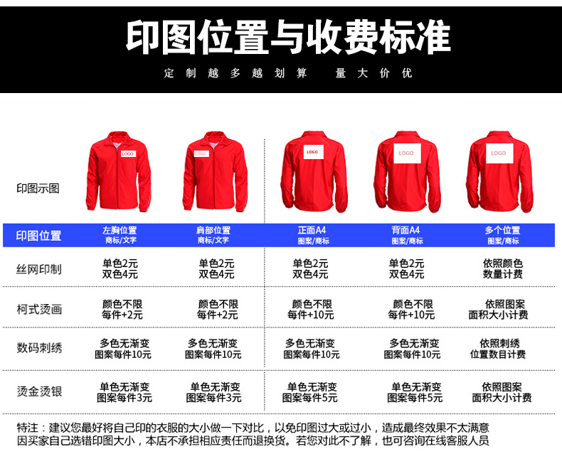 纯棉全身印卫衣定制班服风衣外套定做运动会服聚会工作衣服印logo(图20)