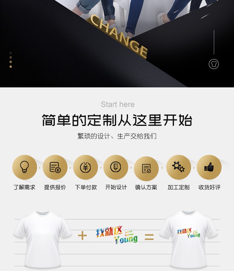 定制t恤印logo纯棉圆领工作服定做短袖diy同学聚会团体文化衫印字(图5)
