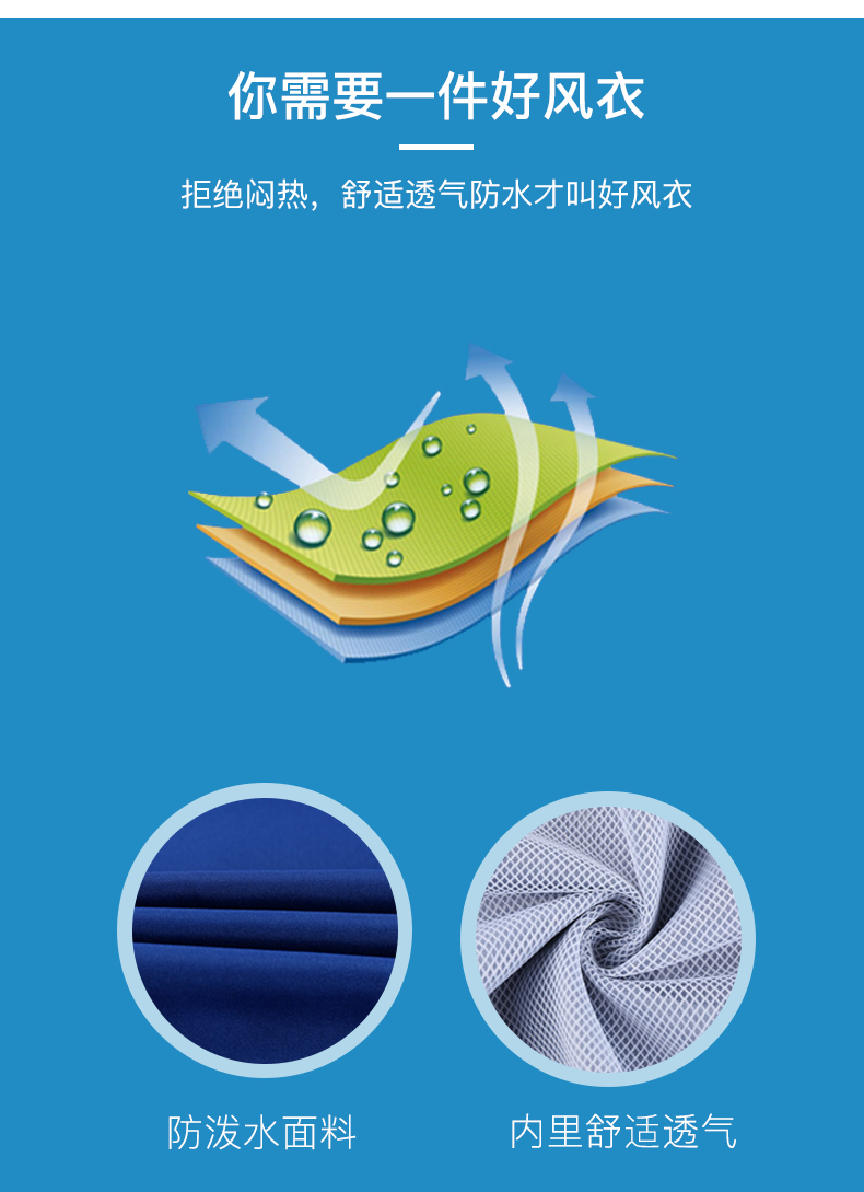 1567144283332510.jpg 广告风衣定制印字防水挡风工作服外套广告衫长袖秋冬团体服定做可印logo(图4)