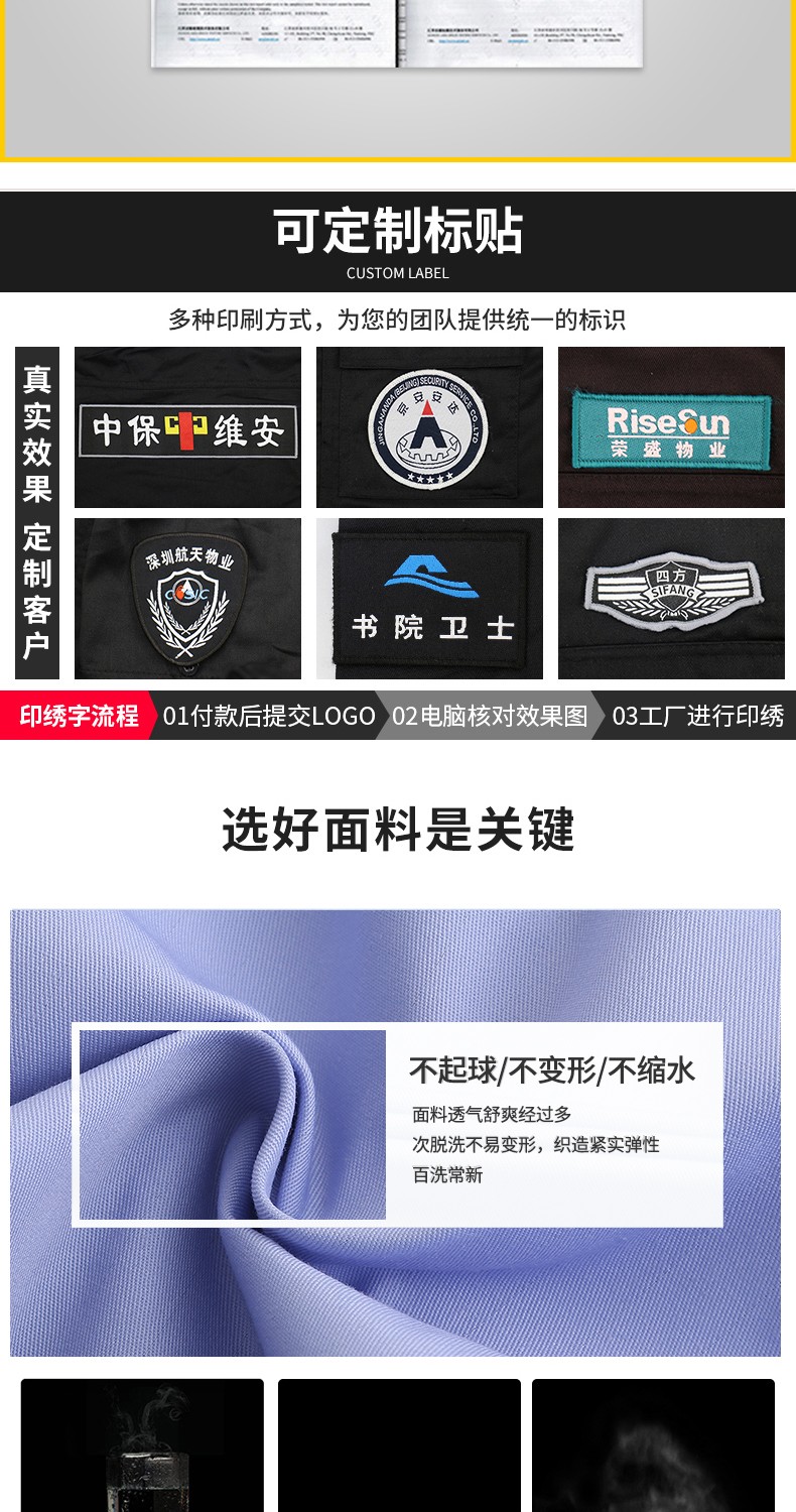 保安夏季短袖工作服套装蓝色男女夏装半袖夹克制服白色保安作训服(图3)