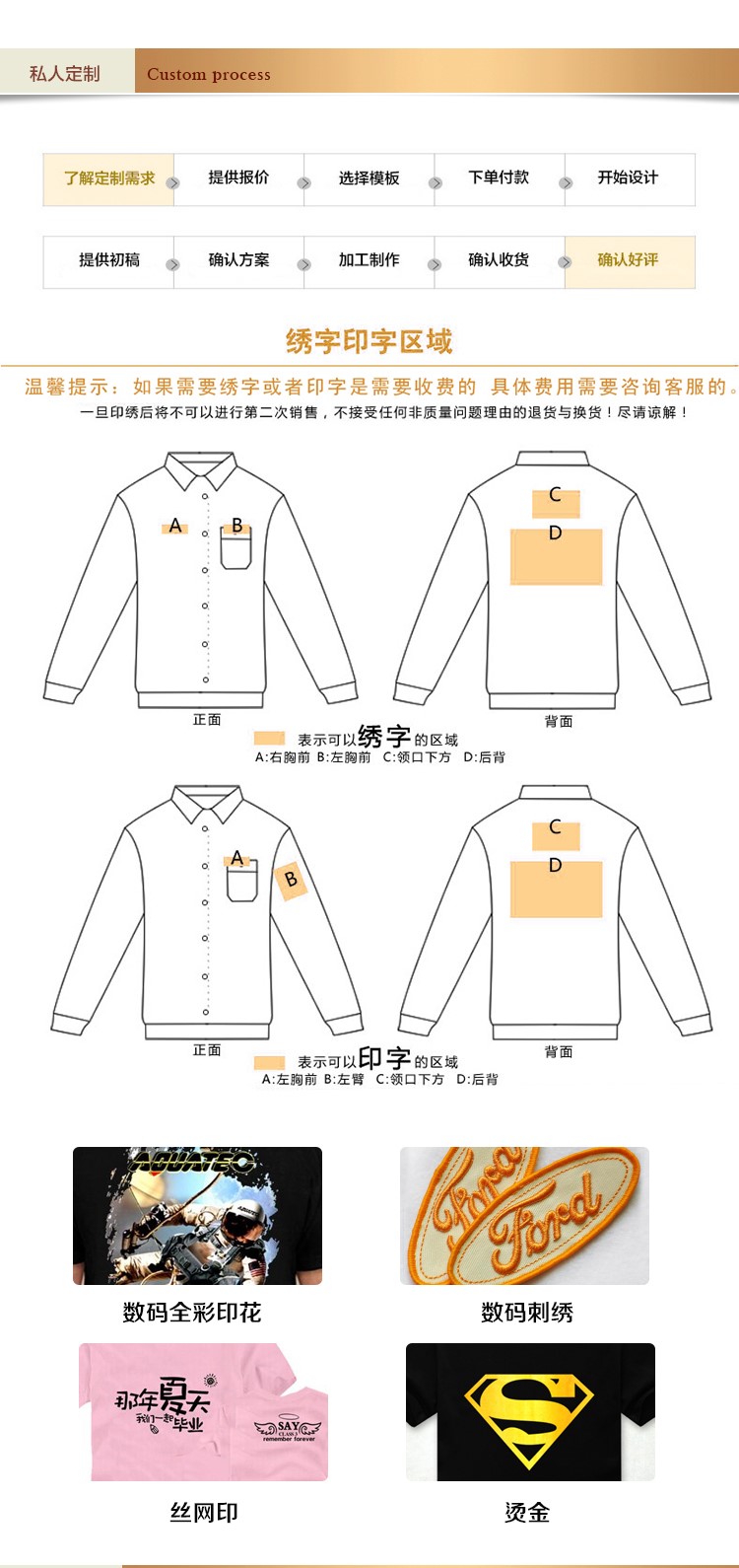 工厂定制电工服汽修服劳保服2018新工厂定制OEM(图1)