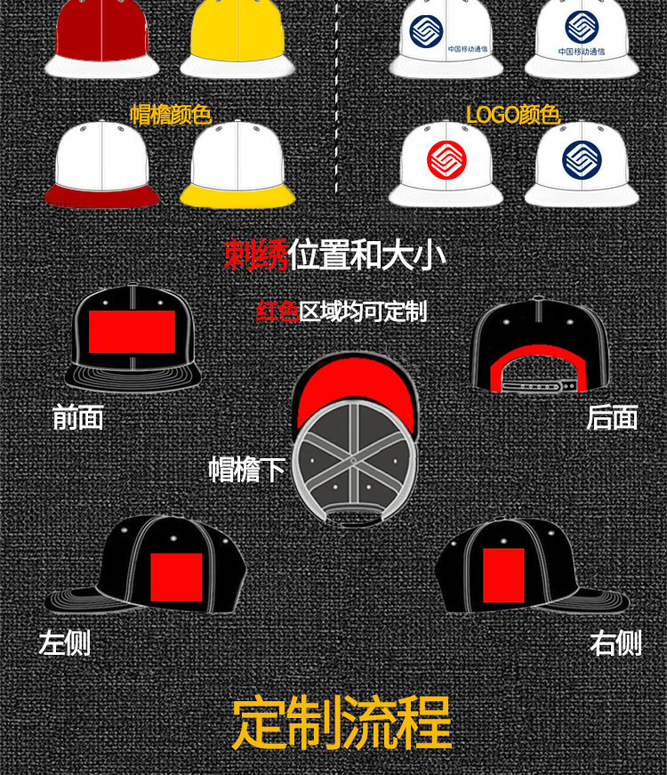 定制帽子logo印字刺绣平沿帽韩版鸭舌帽棒球帽渔夫帽儿童小黄帽(图4)