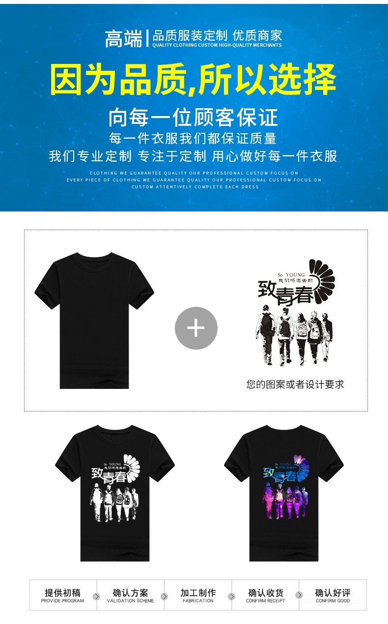 定制t恤短袖纯棉印字logo订做工衣夏装班服广告文化衫圆领工作服(图1)