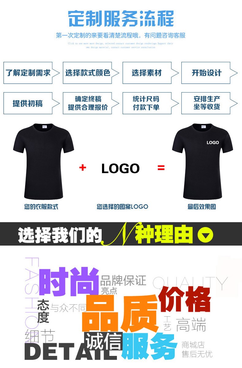 1578574469404406.jpg 班服同学聚会衣服定制广告POLO衫t 恤夏季短袖印字logo纯棉工作服(图5)