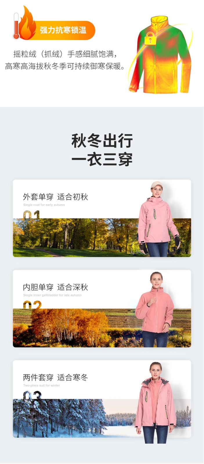 冲锋衣男女三合一潮牌两件套可拆卸加绒加厚秋冬季防水户外登山服(图5)