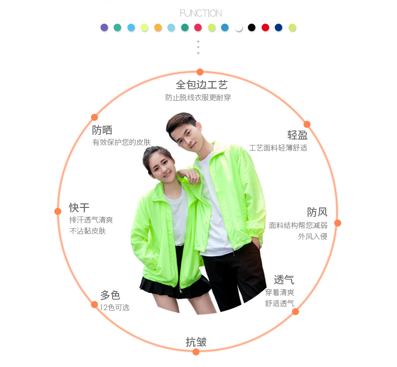 1579248748507003.jpg 广告风衣定制印字logo长袖工作服订制diy衣服定做文化衫工衣外套(图7)