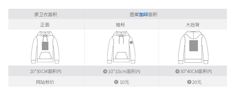 卫衣定制长袖外套工作班服队服印logo运动会同学聚会diy定做(图13)
