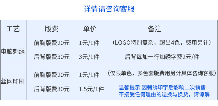 夏季长袖工作服套装薄款工程汽修物流加工车间劳保服透气耐磨纯棉(图12)