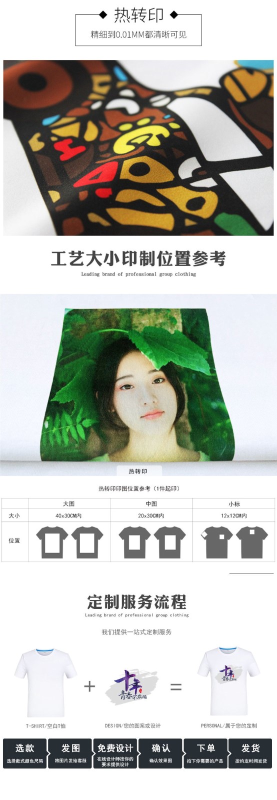 毕业班服定制t恤夏季短袖同学聚会衣服文化衫团体装学生运动会服(图3)