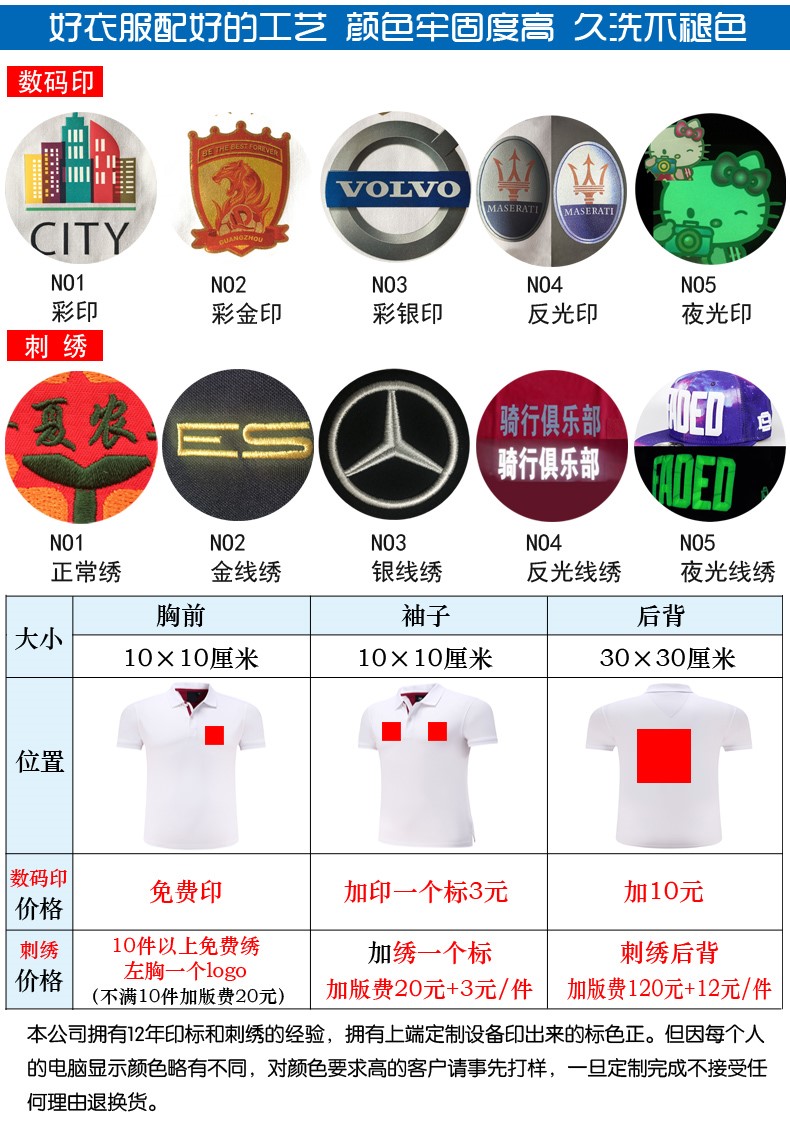 1578574469370421.jpg 班服同学聚会衣服定制广告POLO衫t 恤夏季短袖印字logo纯棉工作服(图6)
