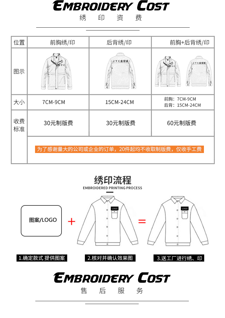 蓝大褂工作服长大褂男秋冬耐磨防尘搬运服迷彩罩衣长款加绒劳保服(图16)