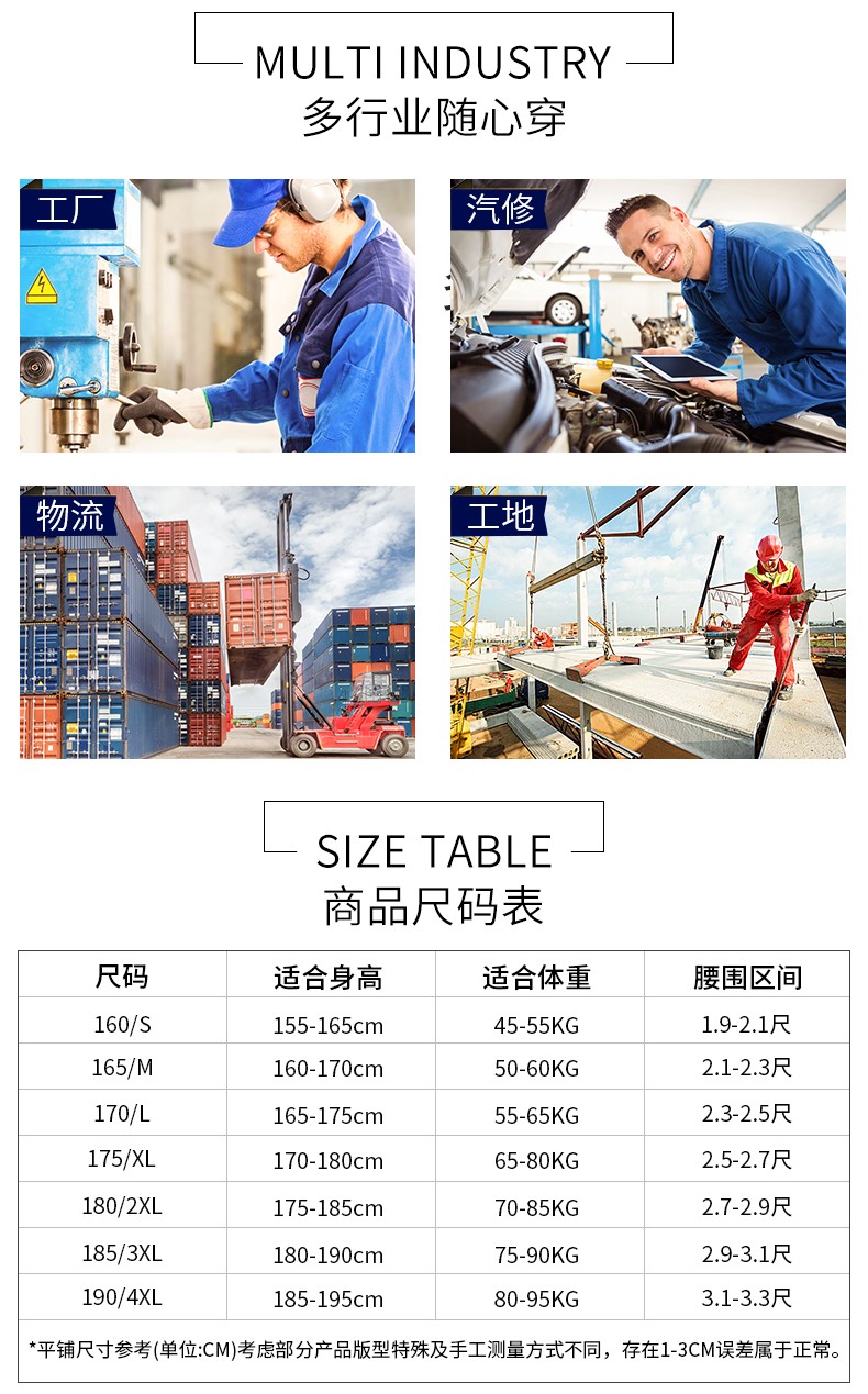 1577277619985072.jpg 工作服劳保服男女蓝工装防尘服汽修耐脏罩衣定制厂服长款(图7)