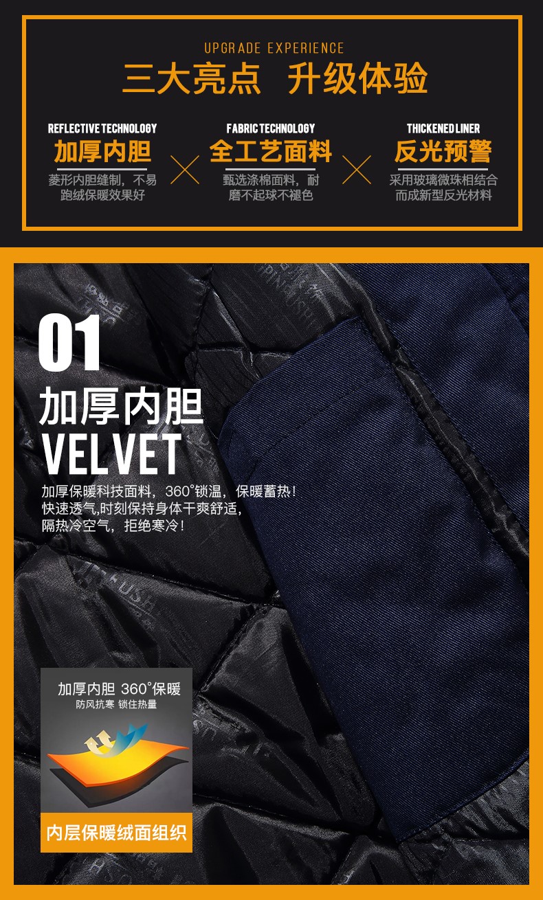 冬季工作服棉衣男女外套加厚防寒劳保服棉袄修理工厂车间棉服冬装(图4)