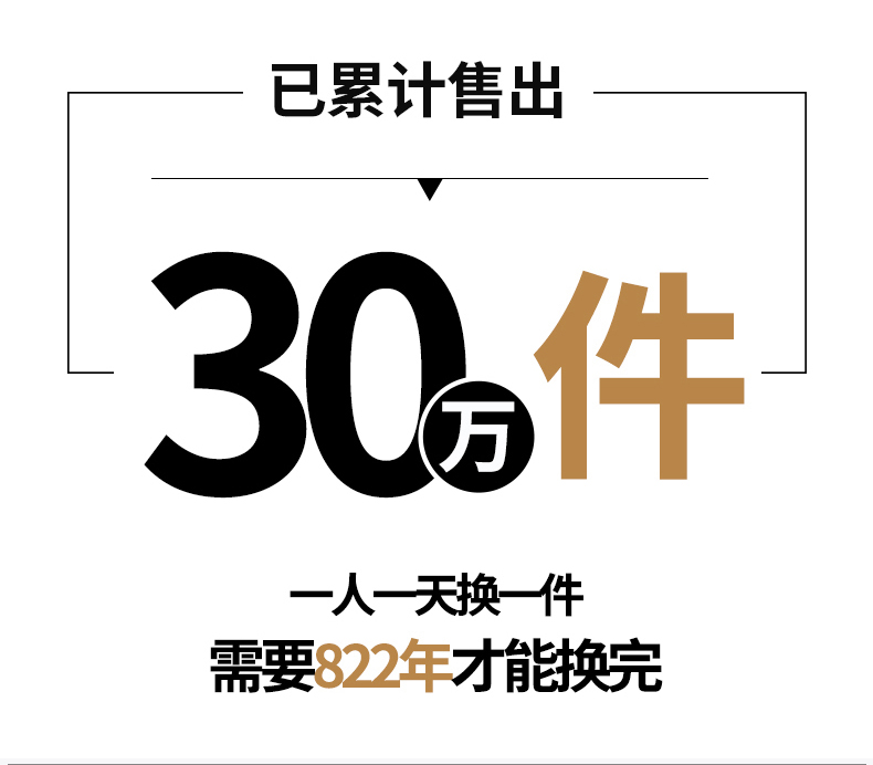 工作服定制印logo长袖广告衫风衣企业团队衣服印字工衣定做服装(图6)