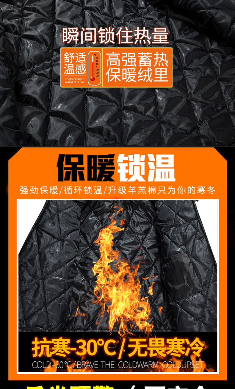 保安大衣男冬季制服棉服黑色作训服冬装套装女耐磨定制工作服棉衣(图3)