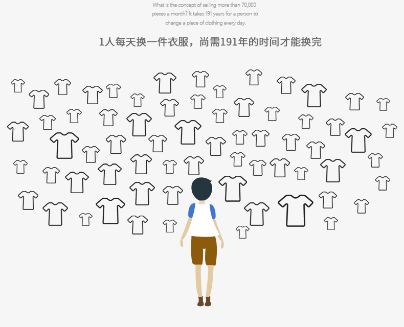 定制t恤工作班服文化衫定做diy印字logo短袖衣服同学聚会体恤来图(图5)