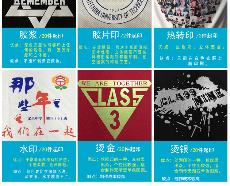 1578576333838781.gif 夏季班服定制diy纯棉大码T恤文化polo衫毕业周年庆同学聚会服装(图32)