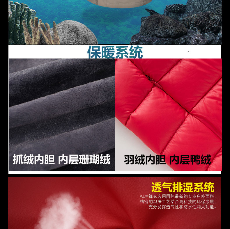 1574322943983731.jpg 户外冲锋衣男女加绒加厚三合一两件套定制印logo工作服冬季羽绒服(图6)