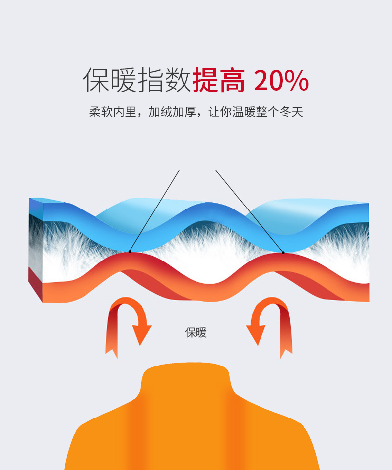 粉途至恋纯色卫衣秋长袖薄女定做团队服店服拓展服加绒款长袖冬男(图6)