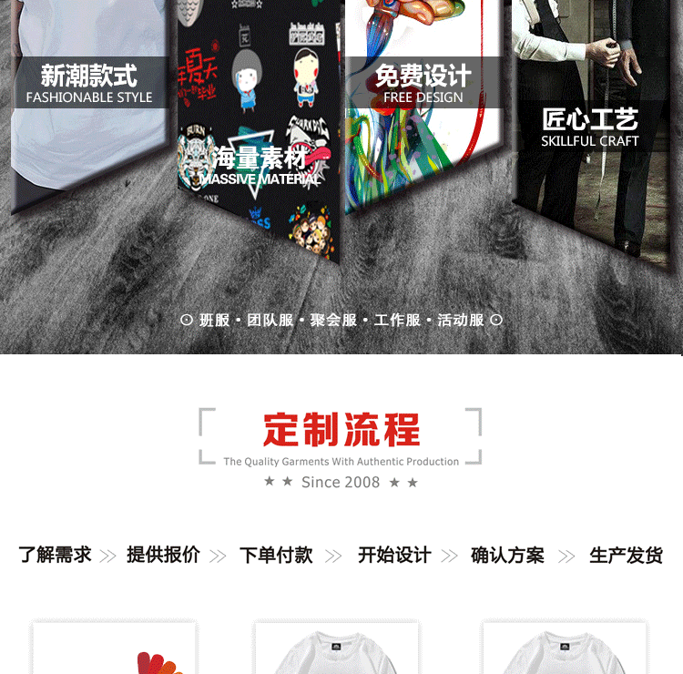 1578576333684963.gif 夏季班服定制diy纯棉大码T恤文化polo衫毕业周年庆同学聚会服装(图3)