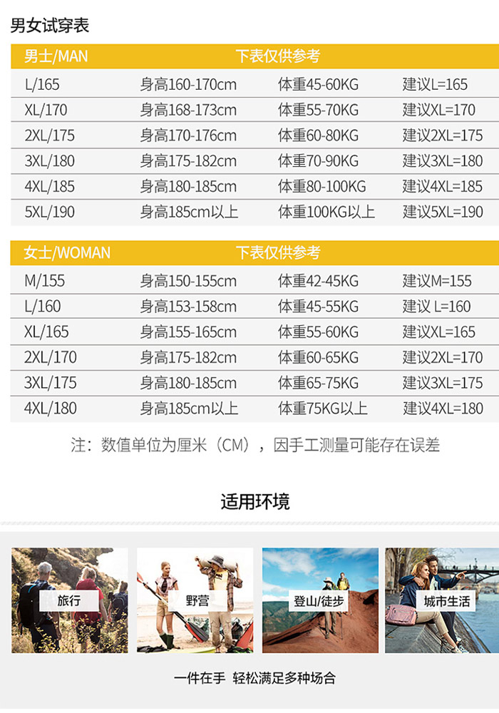 冬季大红色冲锋衣女三合一可拆卸加绒加厚防寒工作服男定制印logo(图3)