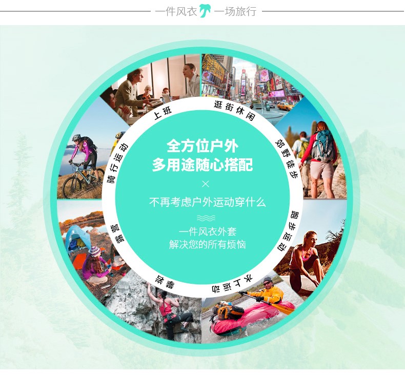 1579248748280821.jpg 广告风衣定制印字logo长袖工作服订制diy衣服定做文化衫工衣外套(图8)