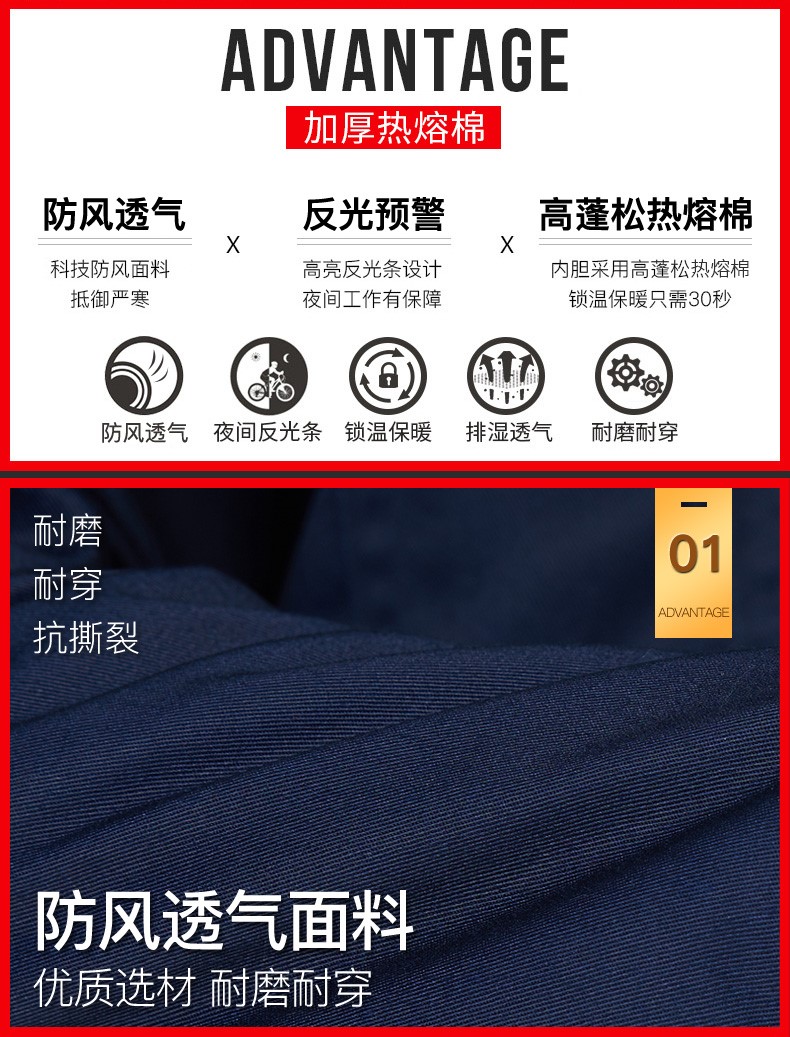 冬季工作服棉衣男加厚活里活面棉服防寒工装上衣耐磨棉袄汽修服(图4)