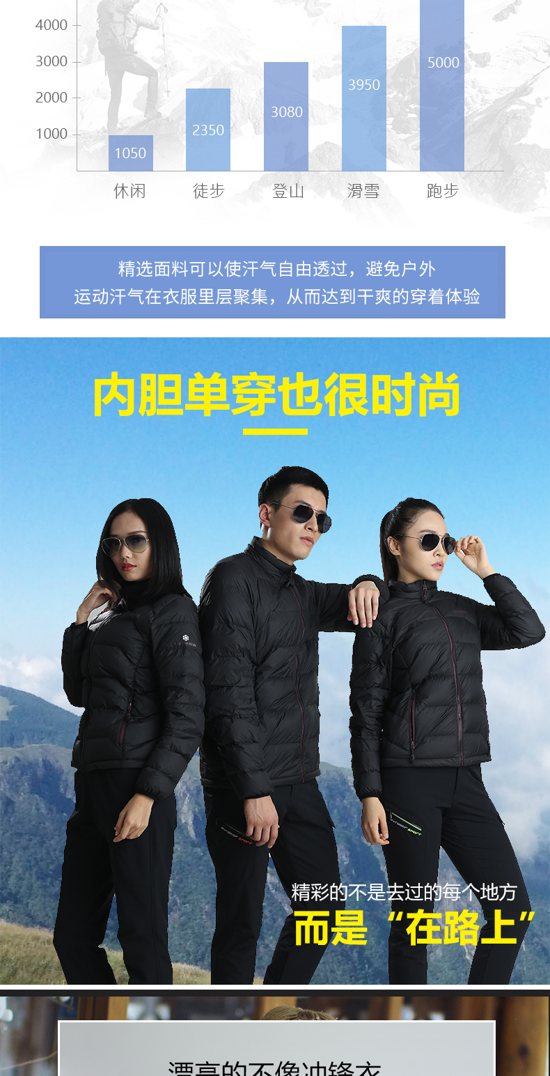 羽绒冲锋衣男女户外加厚三合一两件套防寒衣团队服装定制印logo(图3)