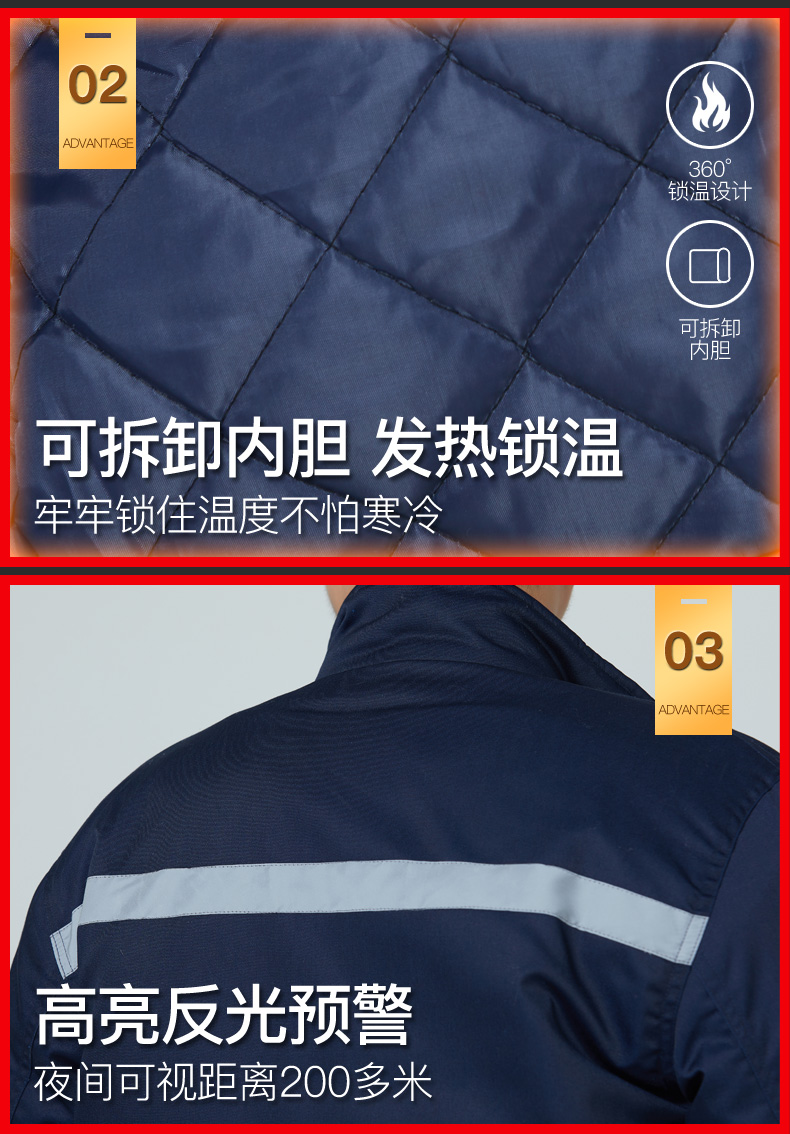 冬季工作服棉衣男加厚活里活面棉服防寒工装上衣耐磨棉袄汽修服(图5)