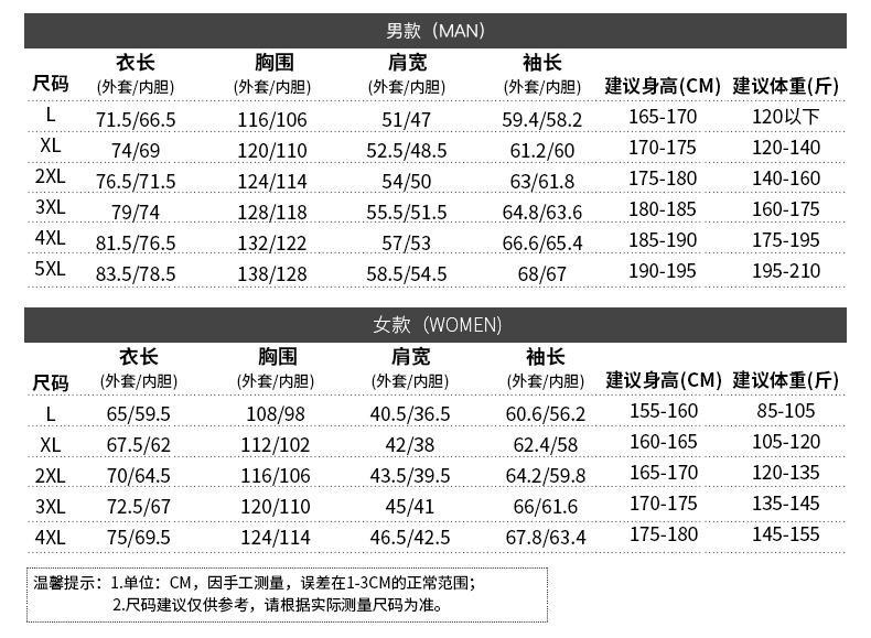 1574325318423218.jpg 冬季户外贴牌定制冲锋衣男女情侣纯色大码三合一两件套登山服外(图12)