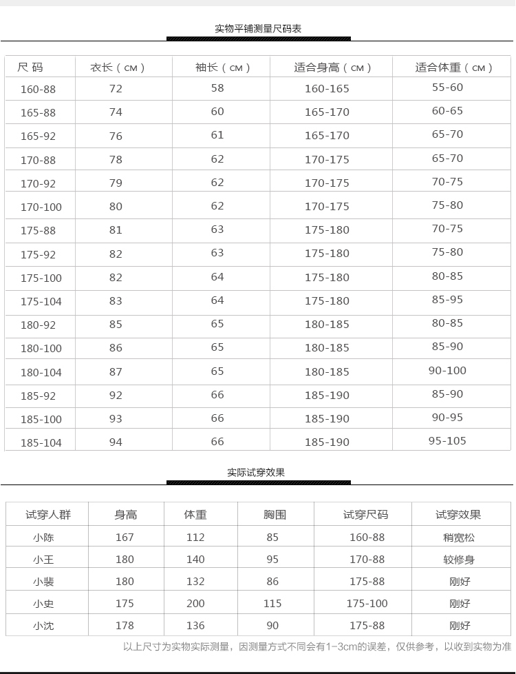 荒漠沙漠大衣加厚迷彩大衣冬季军大衣迷彩棉服防寒作训服棉大衣(图8)