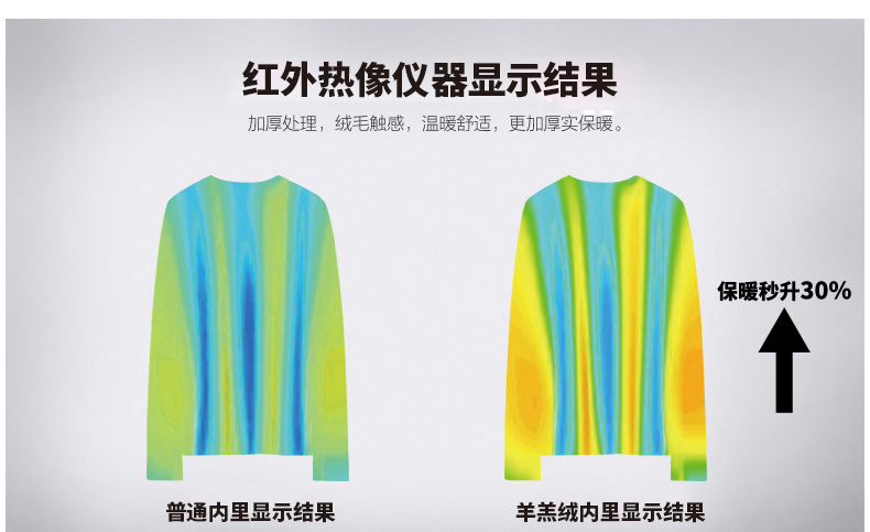 立领卫衣定制diy印logo班服外套定做工作服长袖来图订制秋冬加绒(图3)