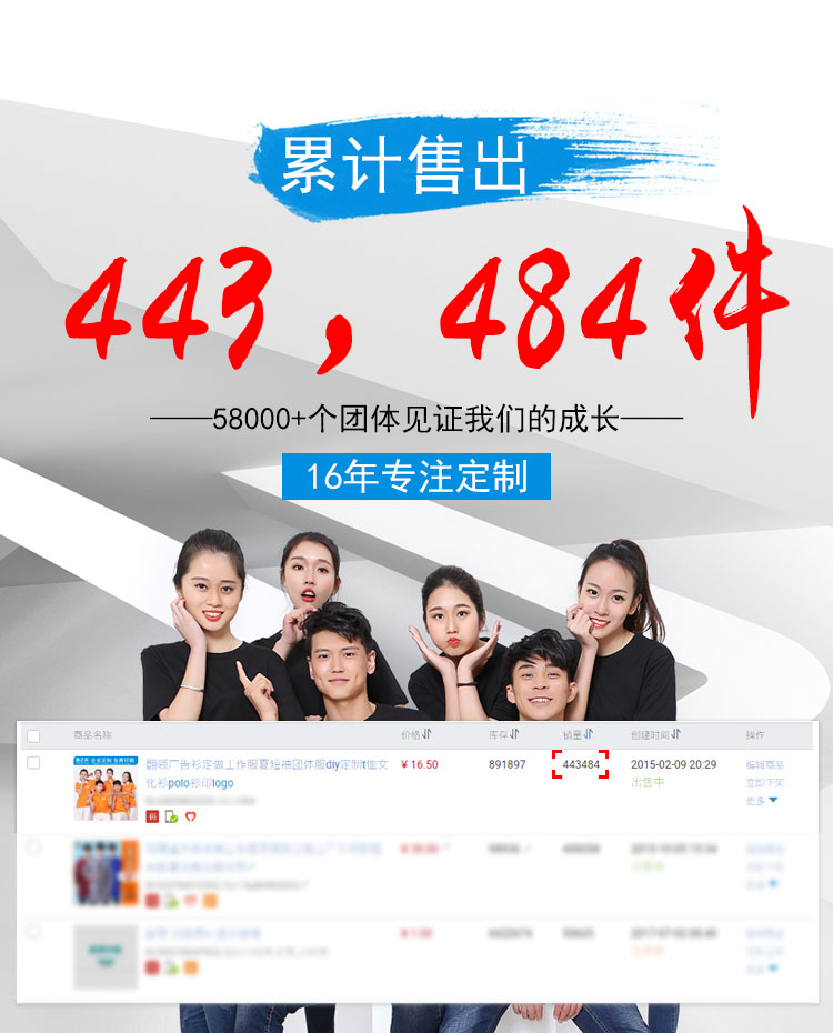 翻领广告衫定做工作服夏短袖团体服diy定制t恤文化衫polo衫印logo(图2)